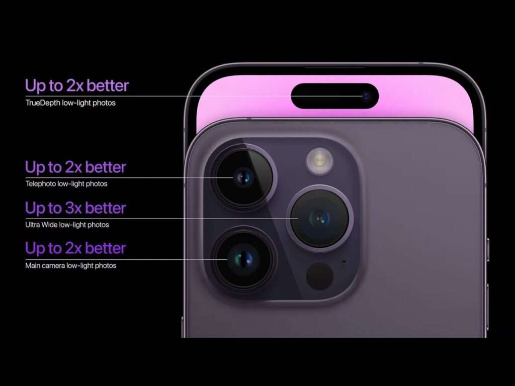 The best camera on an iPhone 14