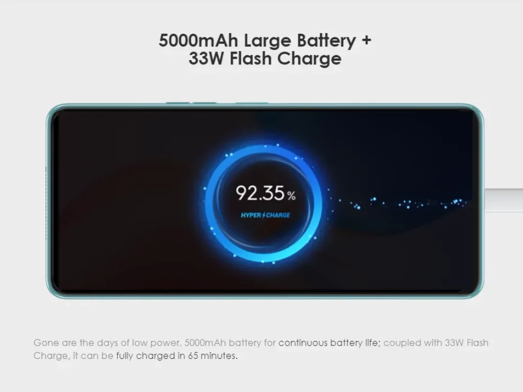 Long lasting 5,000 mAh battery with 33 W fast charging